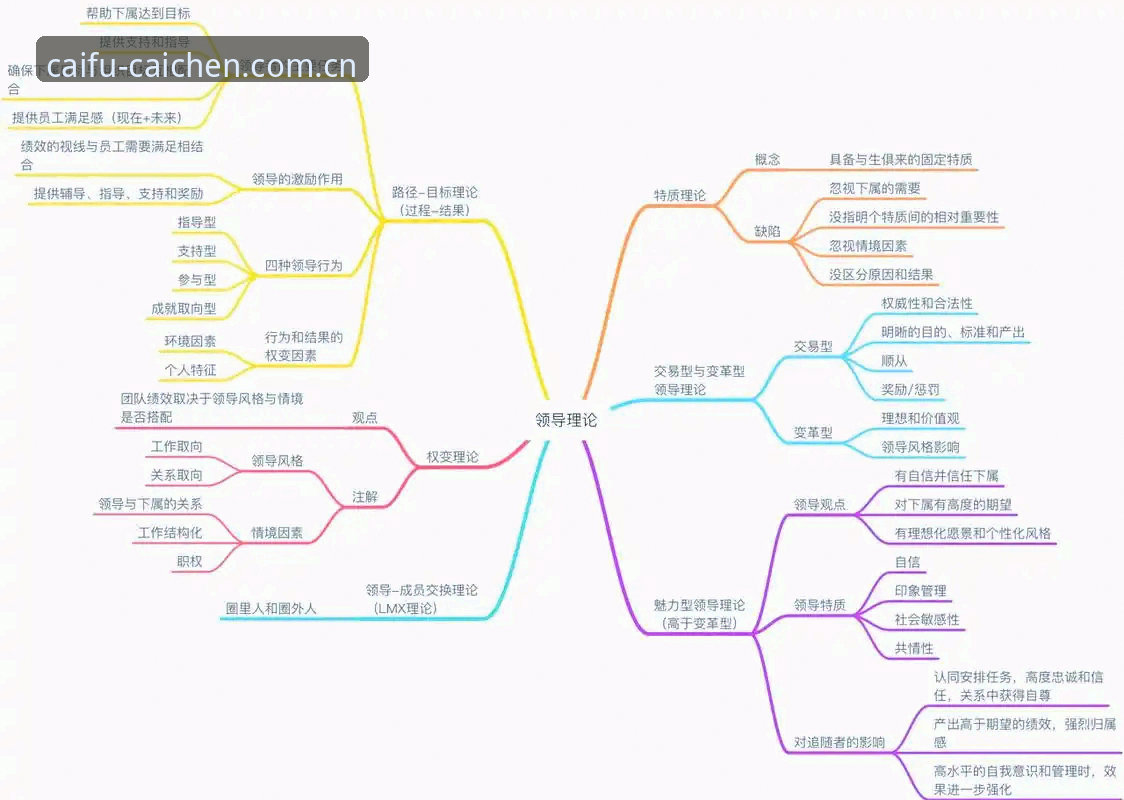 从贝纳蒂亚的马赛总监经历，看领导力与决策的实用心得
